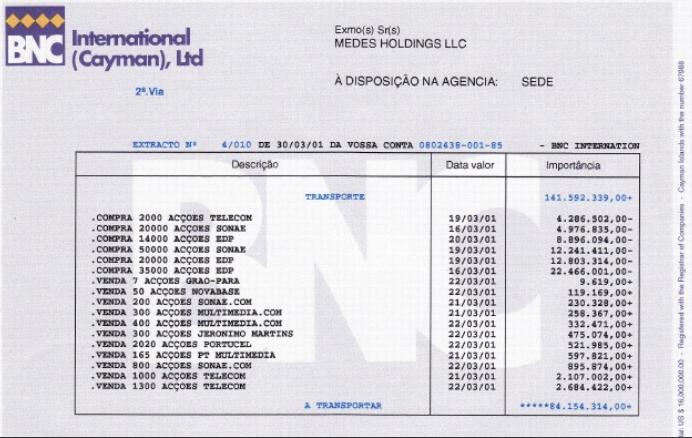 Medes Holdings LLC - empresa offshore da família de José Sócrates Medes Holdings LLC - empresa offshore da família de José Sócrates